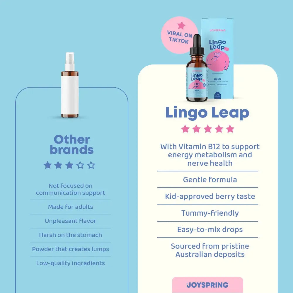 Lingo Leap®