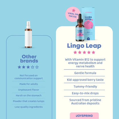 Lingo Leap®